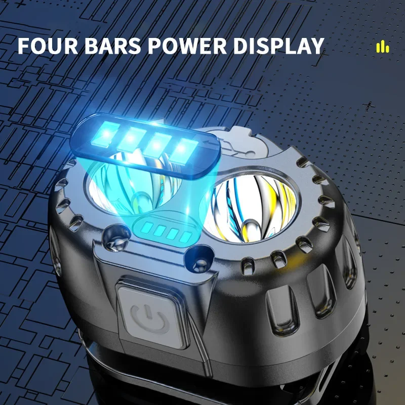 Mini LED Work Headlamp with Gesture Sensor, USB Rechargeable 3 Mini LED Work Headlamp with Gesture Sensor, USB Rechargeable - view 3