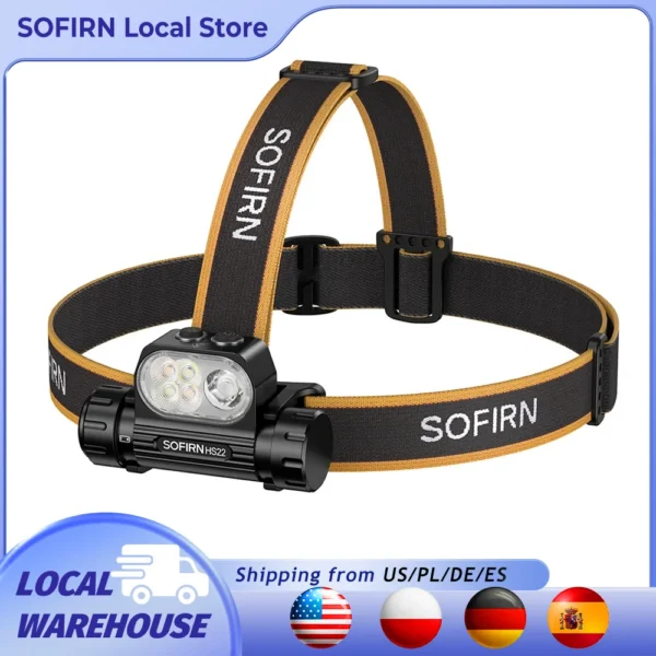 2500 lumen headlamp with T-shaped aluminum body, multiple LEDs and head strap