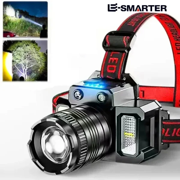 Headlamp with side lights showing T6 main lens, red and blue side lamps and black headband