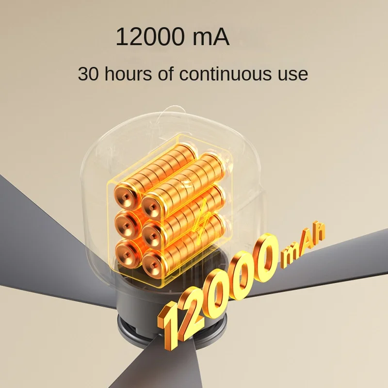 USB Ceiling Fan with Remote, Light and Rechargeable Battery 3 USB Ceiling Fan with Remote, Light and Rechargeable Battery - view 3