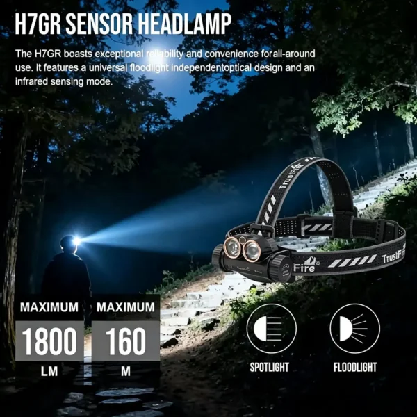 TrustFire H7GR 21700 battery headlamp with infrared sensor window and adjustable headband
