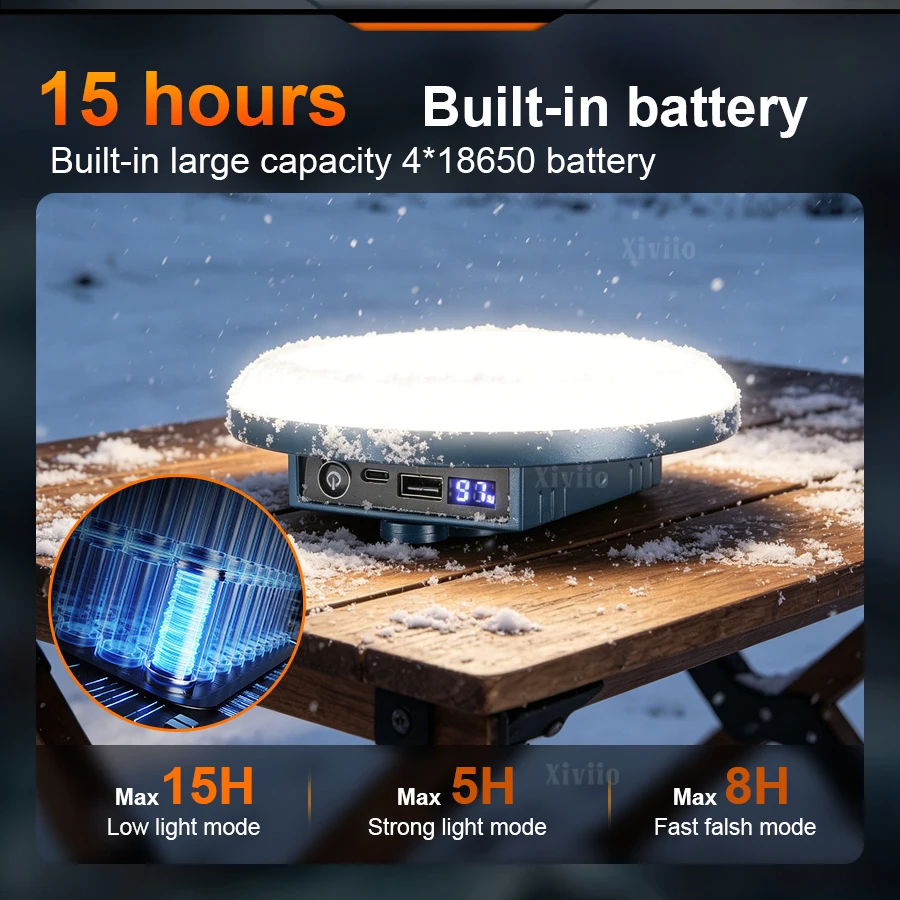 Magnetic Camping Work Light with Power Bank and Digital Display 5 Magnetic Camping Work Light with Power Bank and Digital Display - view 5