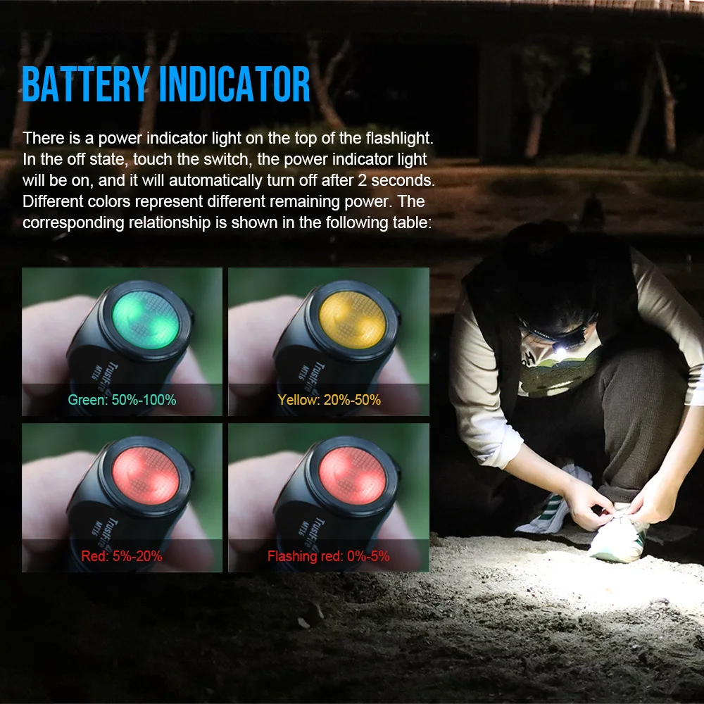 Compact Metal Headlamp Flashlight 1050 Lumen - TrustFire MT16 7 Compact Metal Headlamp Flashlight 1050 Lumen - TrustFire MT16 - view 7