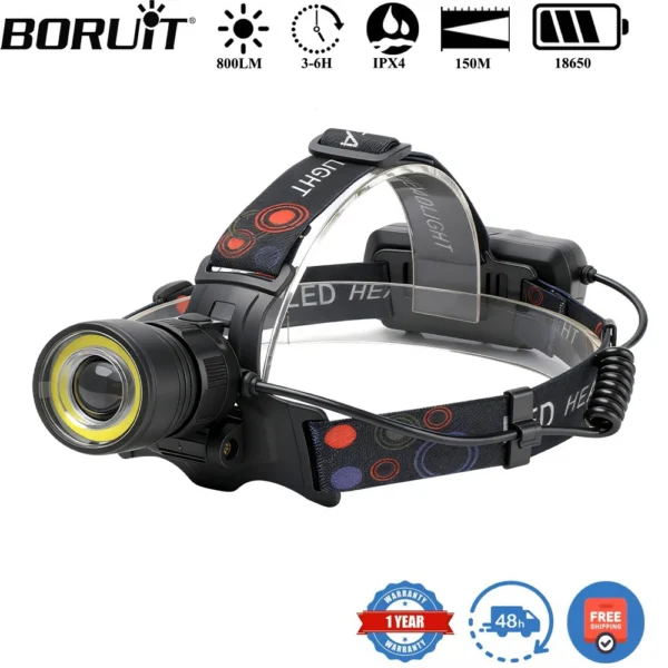 BORUiT V27 dual light zoom headlamp with T6 spotlight lens, COB flood strip and headband