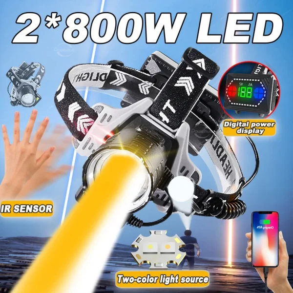 Digital display headlamp with twin LED lenses, COB light strip and battery box on headband