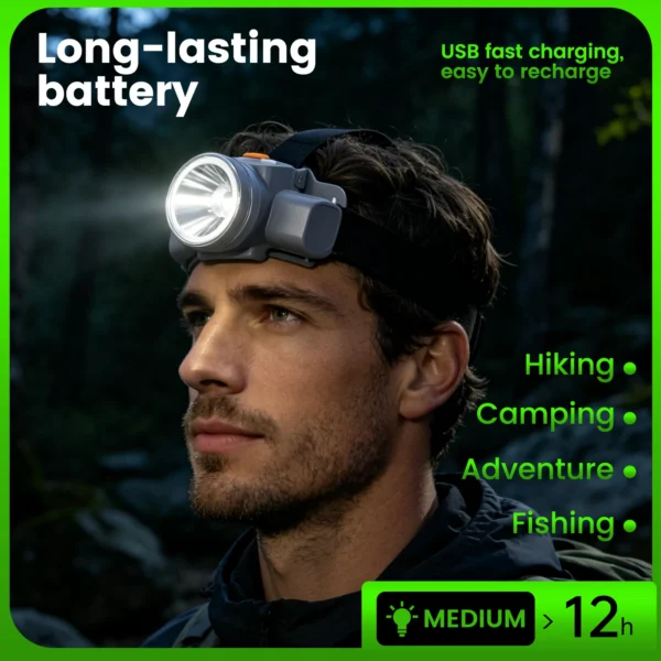 Lightweight focused beam headlamp with bright round LED lens and adjustable elastic headband
