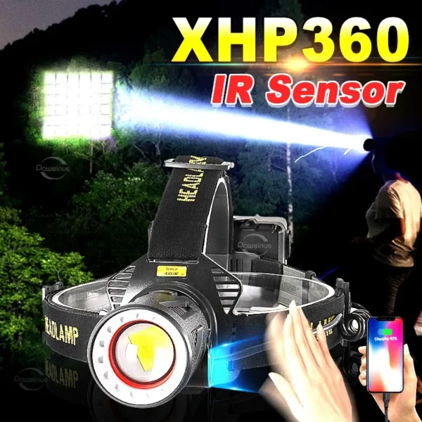 XHP360 headlamp with large zoom lens, aluminum head and rear 18650 battery box on headband
