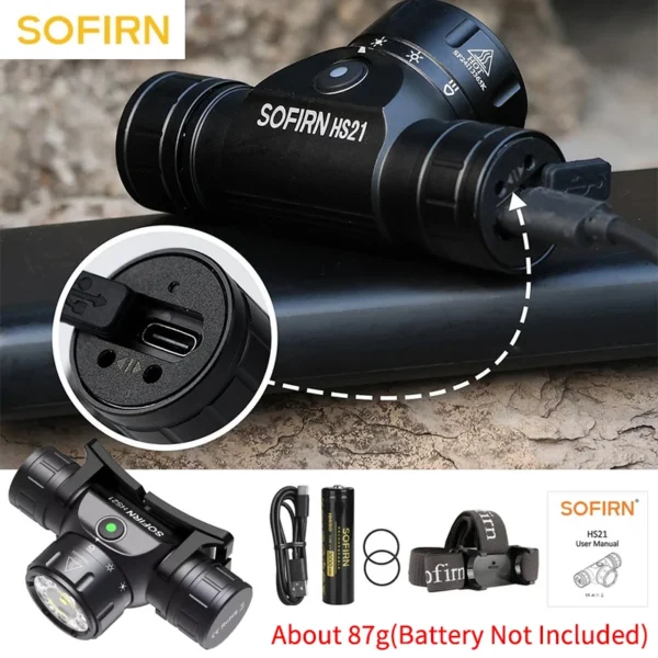 SOFIRN HS21 triple light sensor headlamp in black aluminum with red LED and sensor window