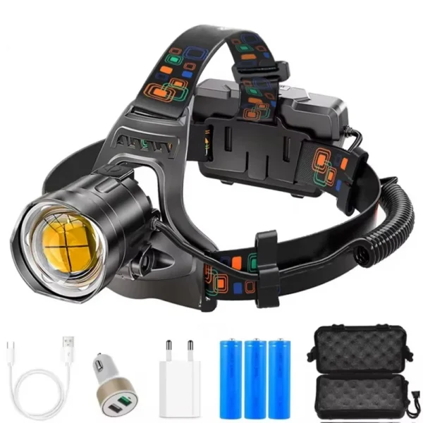 High power zoom headlamp with large P100 LED lens and black adjustable head strap