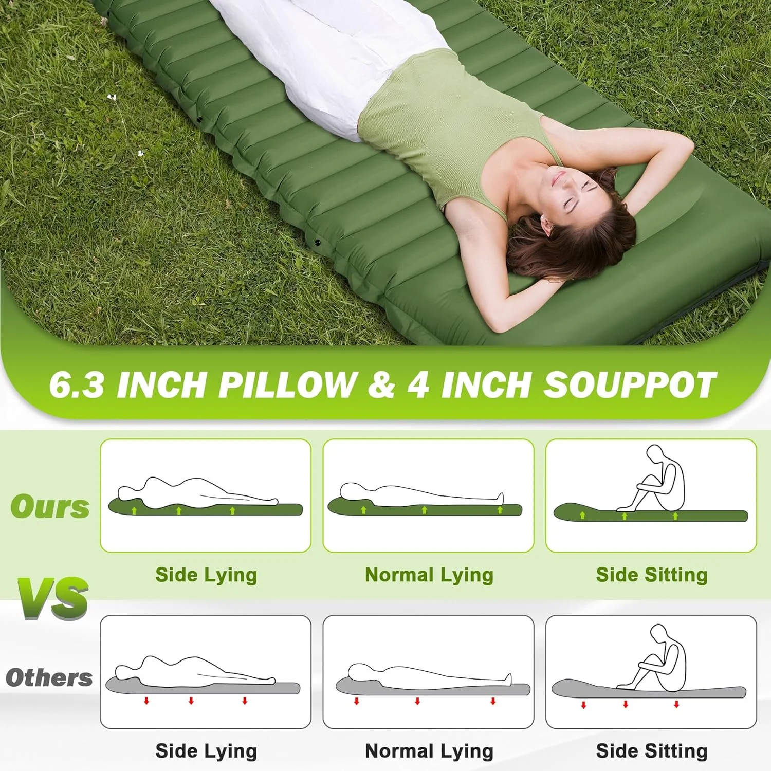 Thick Self Inflating Pad 4 Inch with Built-In Pump, Spliceable 3 Thick Self Inflating Pad 4 Inch with Built-In Pump, Spliceable - view 3