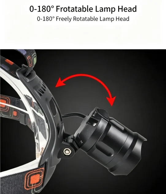 3200 Lumen Headlamp with Telescopic Zoom and Rear Warning Light 3 3200 Lumen Headlamp with Telescopic Zoom and Rear Warning Light - view 3
