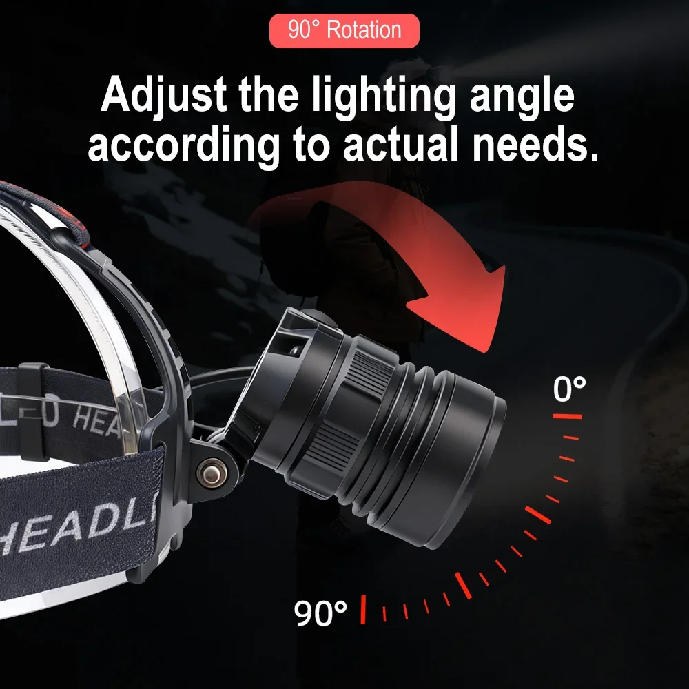 Dual Light Zoom Headlamp with T6 Spot and COB Flood - BORUiT V27 6 Dual Light Zoom Headlamp with T6 Spot and COB Flood - BORUiT V27 - view 6