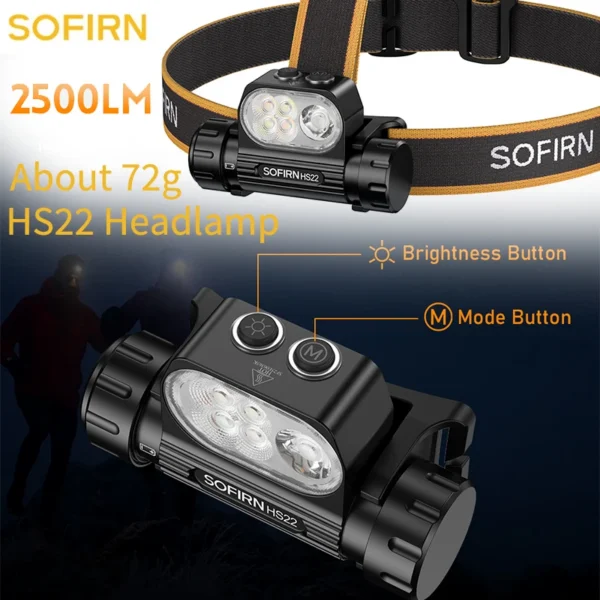 SOFIRN HS22 adjustable floodlight headlamp in black aluminum with wide lens and headband