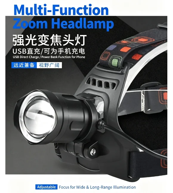 3200 Lumen Headlamp with Telescopic Zoom and Rear Warning Light 6 3200 Lumen Headlamp with Telescopic Zoom and Rear Warning Light - view 6
