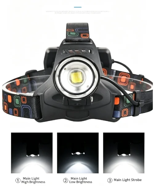 3200 Lumen Headlamp with Telescopic Zoom and Rear Warning Light 2 3200 Lumen Headlamp with Telescopic Zoom and Rear Warning Light - view 2