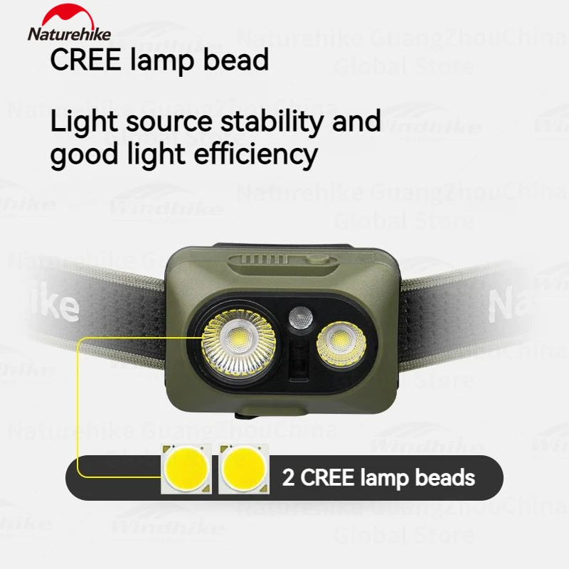 IP66 Ultralight Headlamp with Red SOS Light, 84g - Naturehike 2 IP66 Ultralight Headlamp with Red SOS Light, 84g - Naturehike - view 2