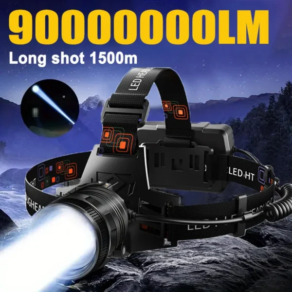 Aluminum alloy LED headlamp with zoom lens and elastic head band on a white background