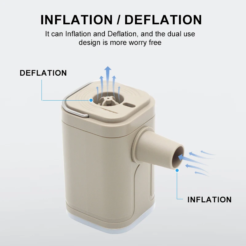 Mini Inflator with Light 3 in 1 Inflate Deflate with Travel Lock 2 Mini Inflator with Light 3 in 1 Inflate Deflate with Travel Lock - view 2