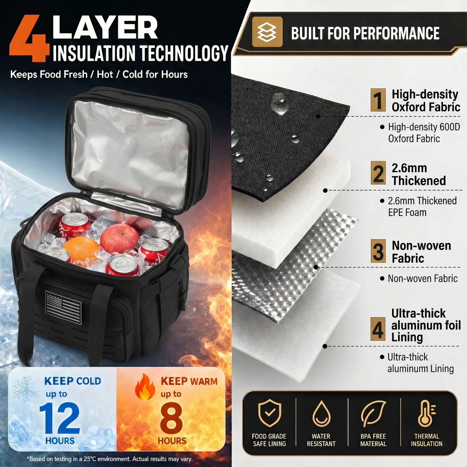Expandable Picnic Cooler Bag 18L Leakproof Tactical Thermal Bag 7 Expandable Picnic Cooler Bag 18L Leakproof Tactical Thermal Bag - view 7