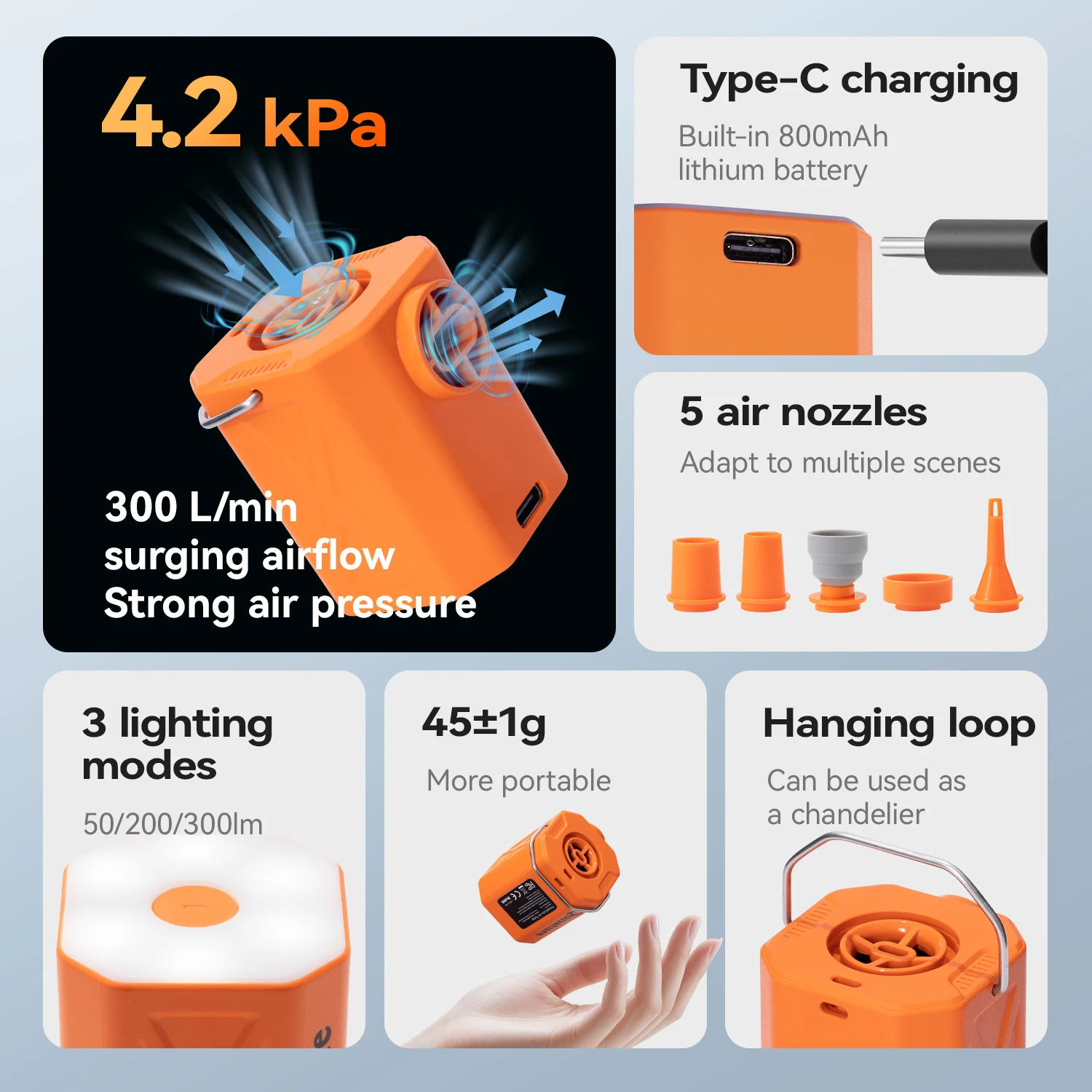 Electric Camping Air Pump with 3 Mode Lighting for Mattresses 2 Electric Camping Air Pump with 3 Mode Lighting for Mattresses - view 2