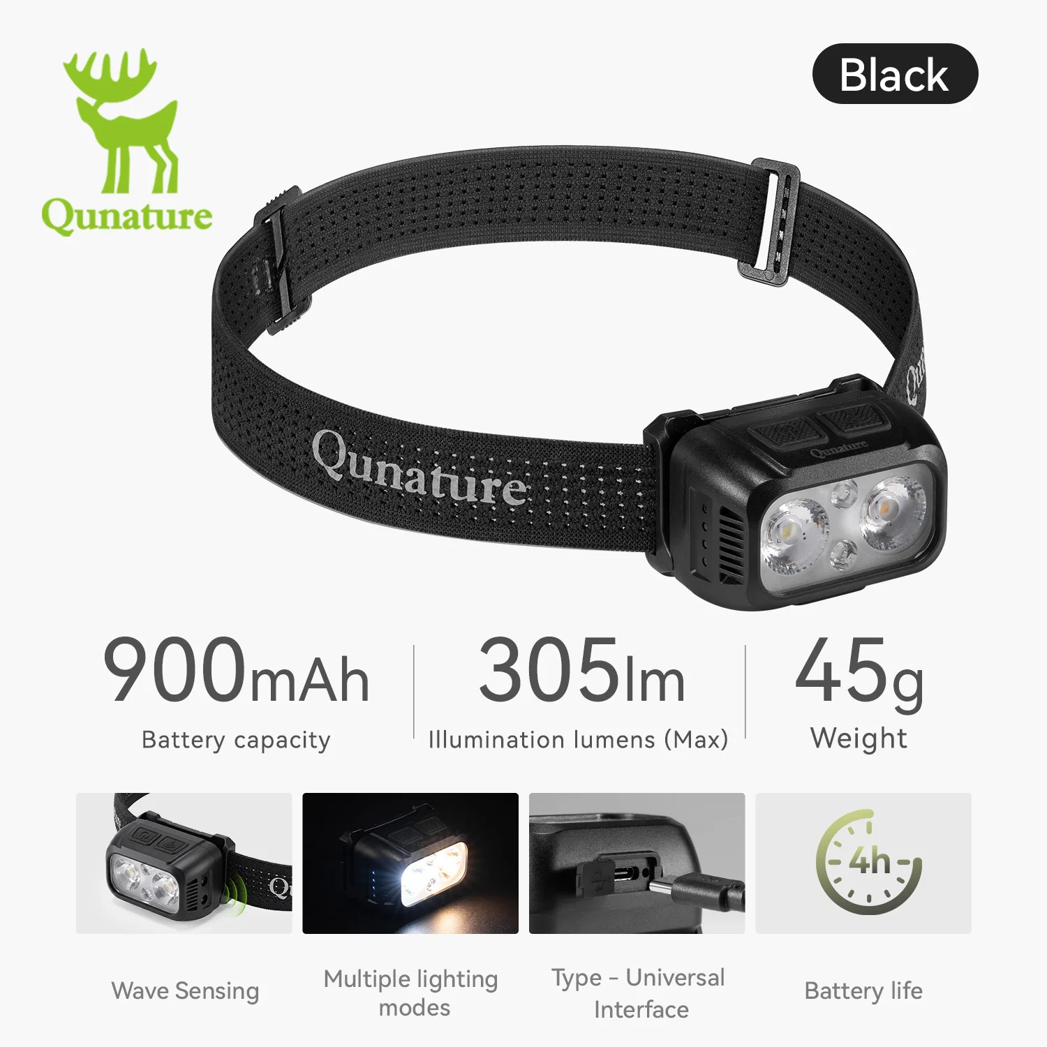 Night Fishing Headlamp 45g with Wave Sensor, 900mAh - Qunature 7 Night Fishing Headlamp 45g with Wave Sensor, 900mAh - Qunature - view 7