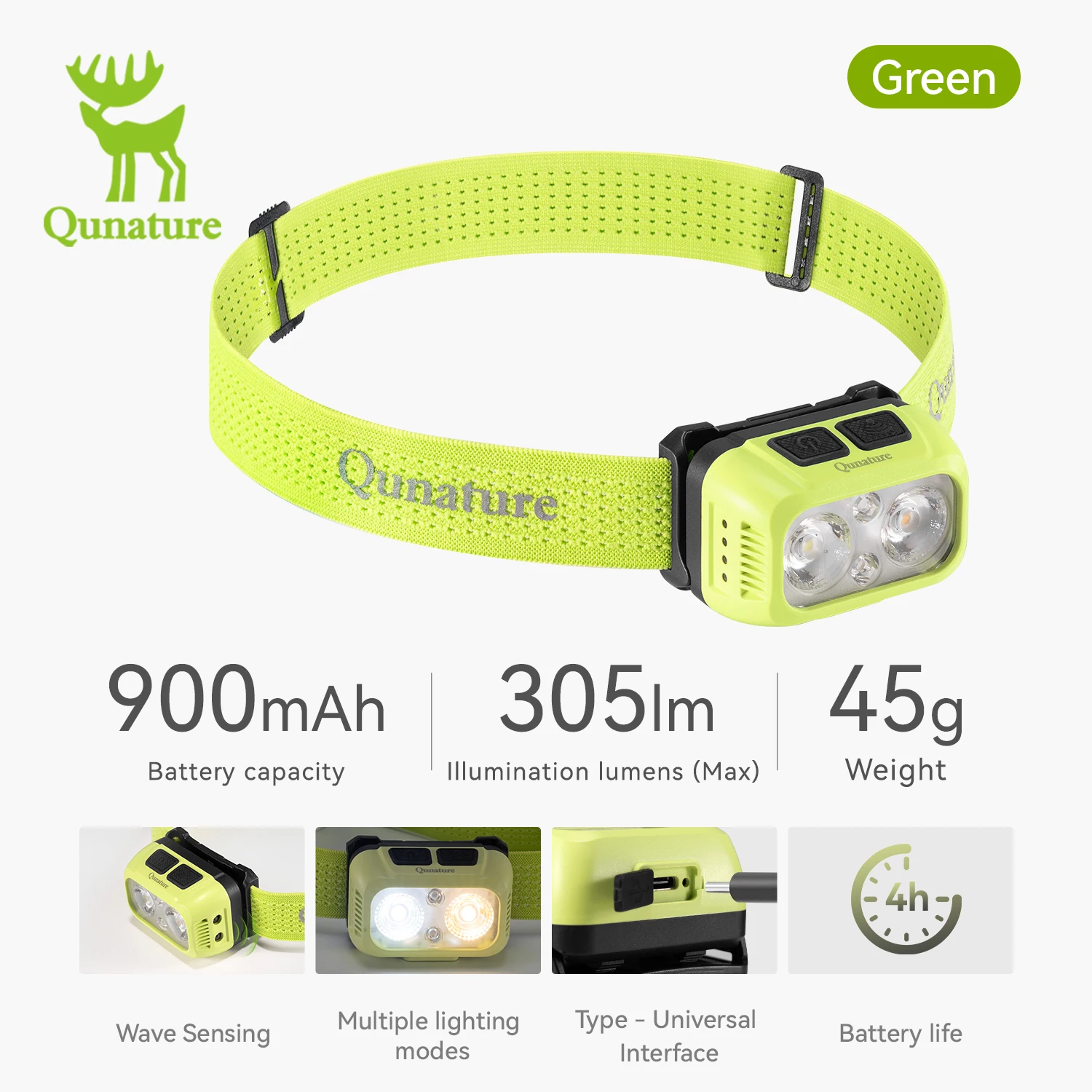 Night Fishing Headlamp 45g with Wave Sensor, 900mAh - Qunature 8 Night Fishing Headlamp 45g with Wave Sensor, 900mAh - Qunature - view 8