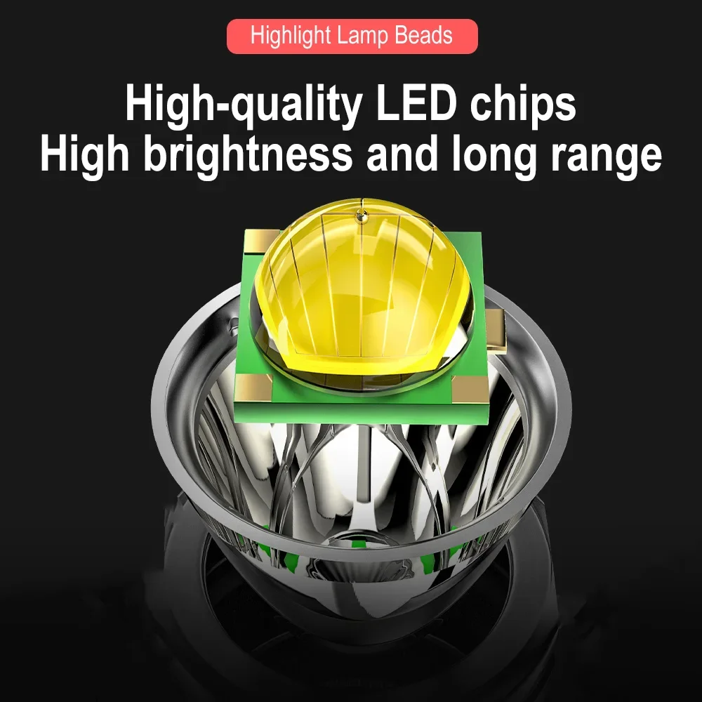 Dual Light Zoom Headlamp with T6 Spot and COB Flood - BORUiT V27 2 Dual Light Zoom Headlamp with T6 Spot and COB Flood - BORUiT V27 - view 2