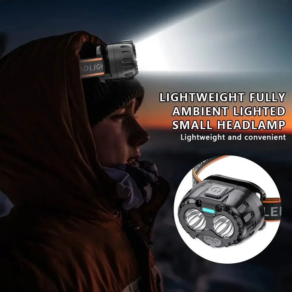 Mini LED Work Headlamp with Gesture Sensor, USB Rechargeable 5 Mini LED Work Headlamp with Gesture Sensor, USB Rechargeable - view 5