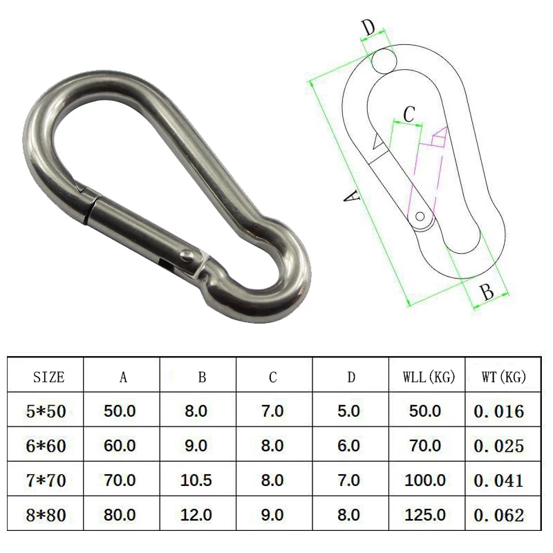 Stainless Steel Snap Hooks 10 Pack Marine 304 in 50 to 80mm Sizes 5 Stainless Steel Snap Hooks 10 Pack Marine 304 in 50 to 80mm Sizes - view 5