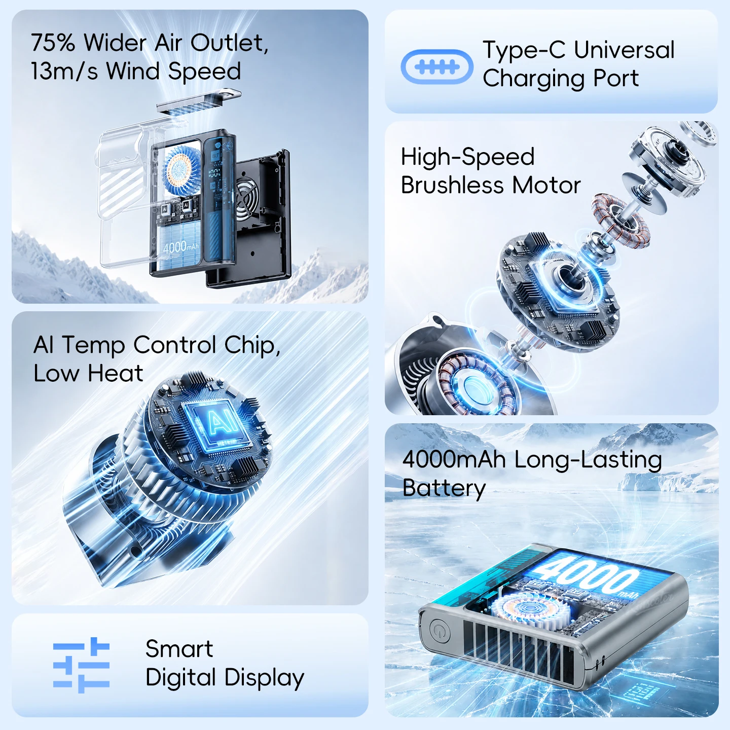 Hanging Waist Fan 4000mAh USB Rechargeable Bladeless Mini Fan 2 Hanging Waist Fan 4000mAh USB Rechargeable Bladeless Mini Fan - view 2