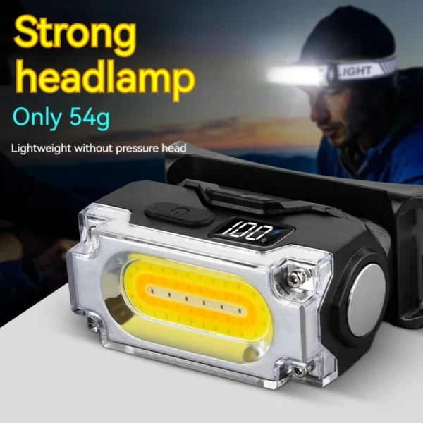 Magnetic clip headlamp with digital battery display clipped to a cap brim