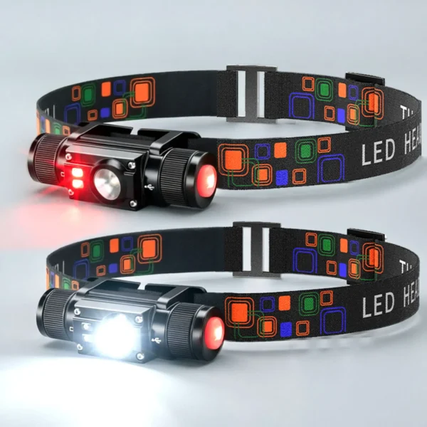 Stepless dimming headlamp with white main LED, red side LEDs and adjustable black headband