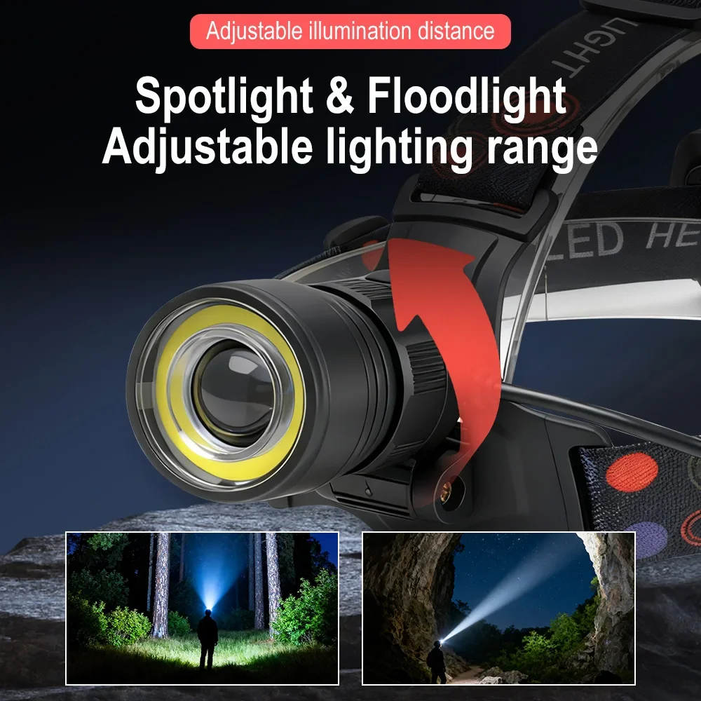 Dual Light Zoom Headlamp with T6 Spot and COB Flood - BORUiT V27 3 Dual Light Zoom Headlamp with T6 Spot and COB Flood - BORUiT V27 - view 3