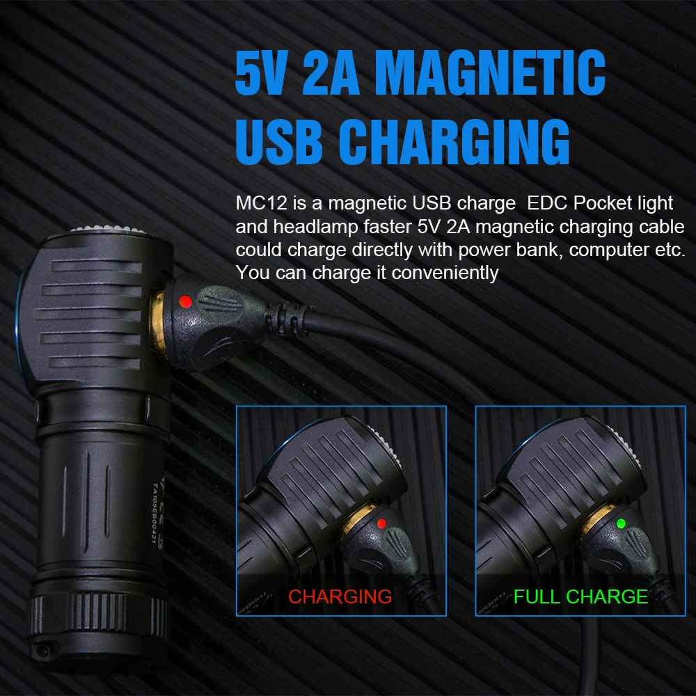 Magnetic Charging EDC Headlamp 1000 Lumen with Clip - TrustFire 4 Magnetic Charging EDC Headlamp 1000 Lumen with Clip - TrustFire - view 4