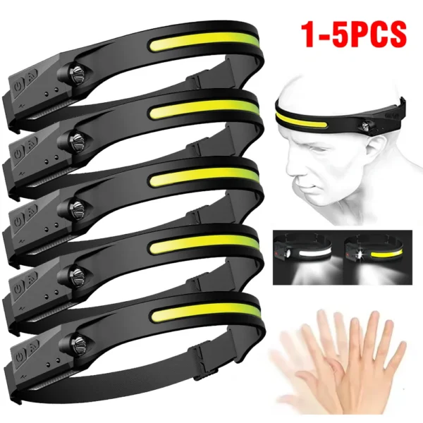 Induction sensor headlamp with wide LED light bar and elastic head strap for camping