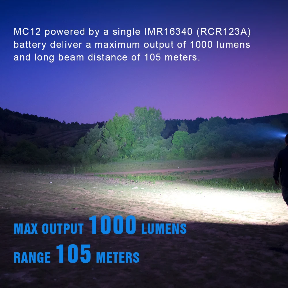 Magnetic Charging EDC Headlamp 1000 Lumen with Clip - TrustFire 6 Magnetic Charging EDC Headlamp 1000 Lumen with Clip - TrustFire - view 6