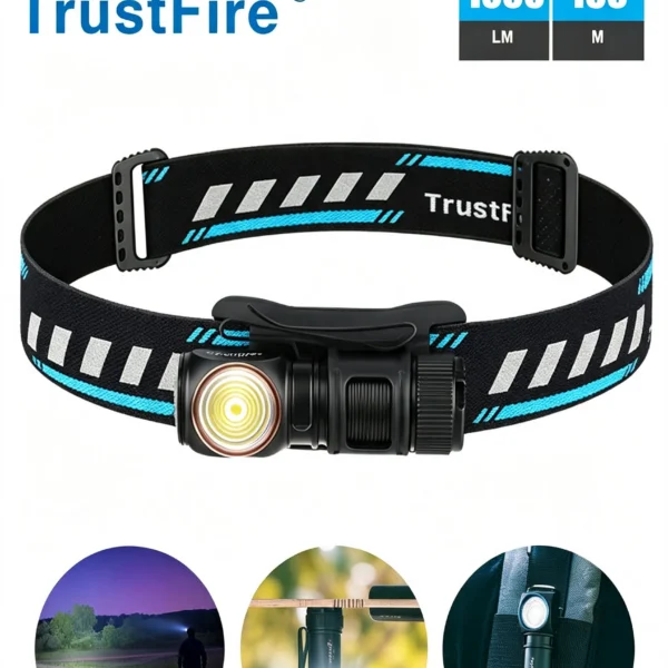 TrustFire MT16 compact metal headlamp flashlight in black aluminum next to its headband mount