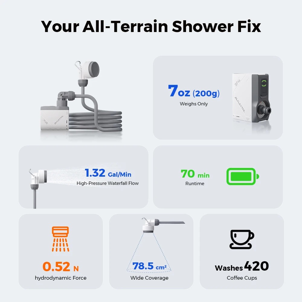 Rechargeable Shower Pump IPX7 with 2.2 m Hose for Camping 4 Rechargeable Shower Pump IPX7 with 2.2 m Hose for Camping - view 4