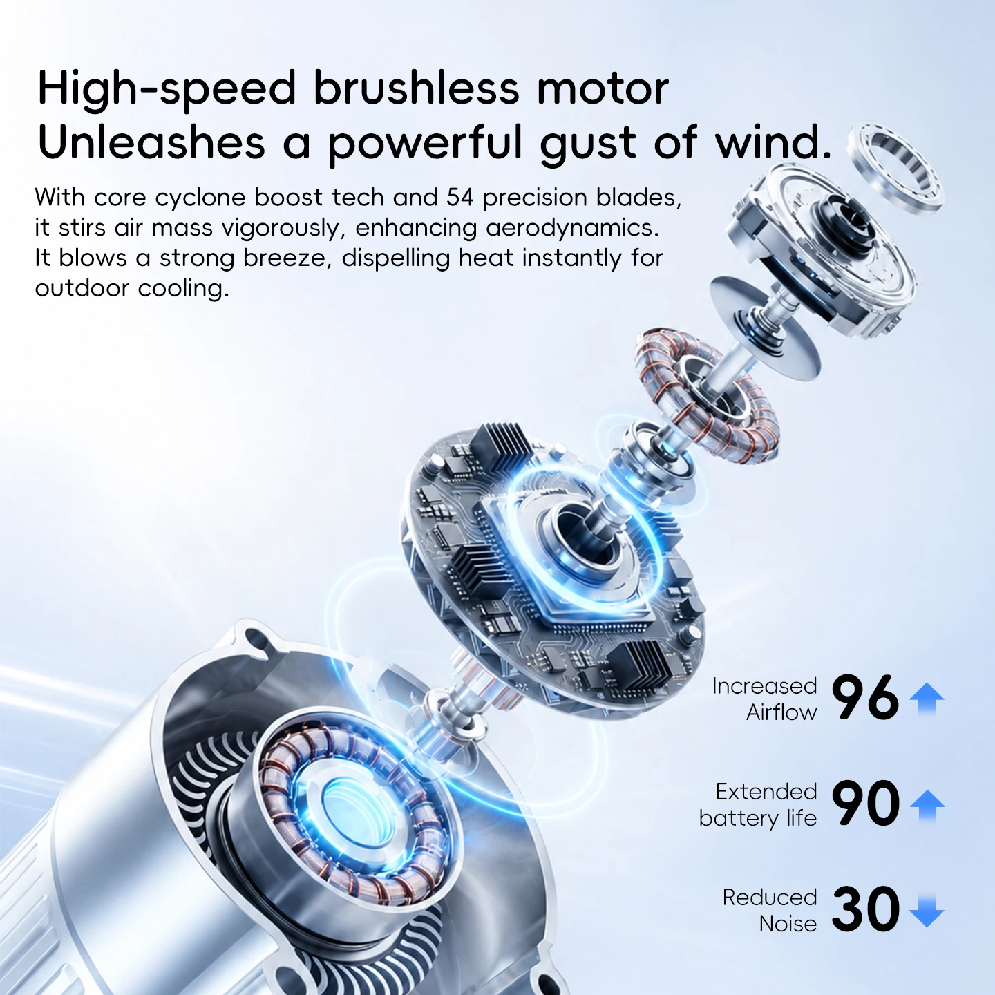 Hanging Waist Fan 4000mAh USB Rechargeable Bladeless Mini Fan 3 Hanging Waist Fan 4000mAh USB Rechargeable Bladeless Mini Fan - view 3