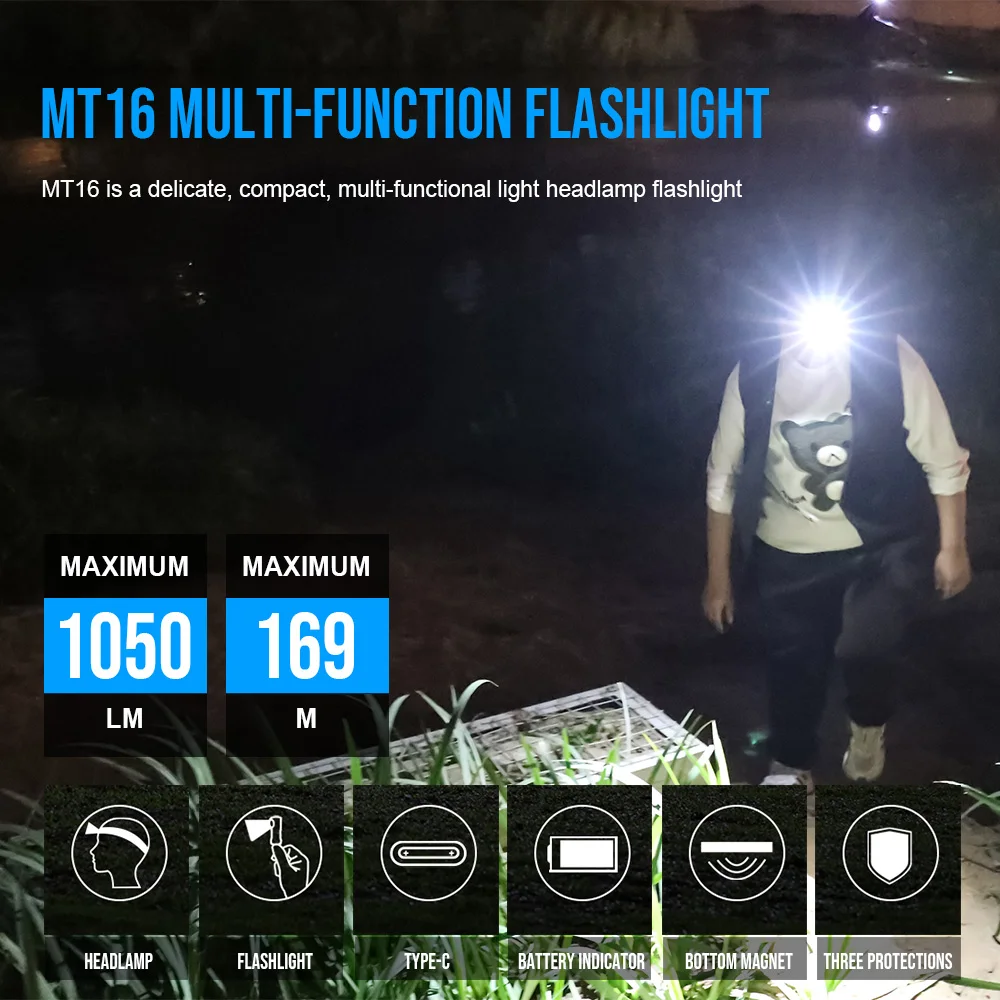 Compact Metal Headlamp Flashlight 1050 Lumen - TrustFire MT16 3 Compact Metal Headlamp Flashlight 1050 Lumen - TrustFire MT16 - view 3