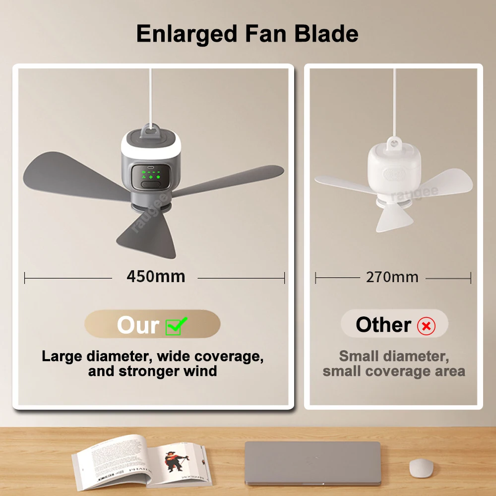 Camping Ceiling Fan 12000mAh Rechargeable with Remote and LED 2 Camping Ceiling Fan 12000mAh Rechargeable with Remote and LED - view 2
