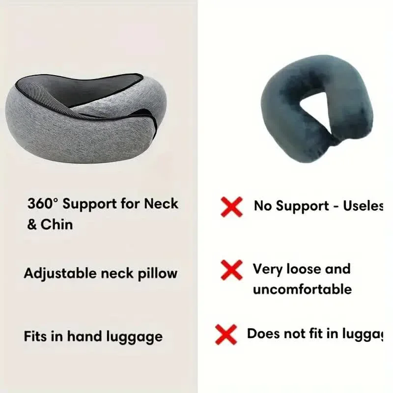 Memory Foam Neck Pillow U-Shaped with Soft Cotton Cover 5 Memory Foam Neck Pillow U-Shaped with Soft Cotton Cover - view 5