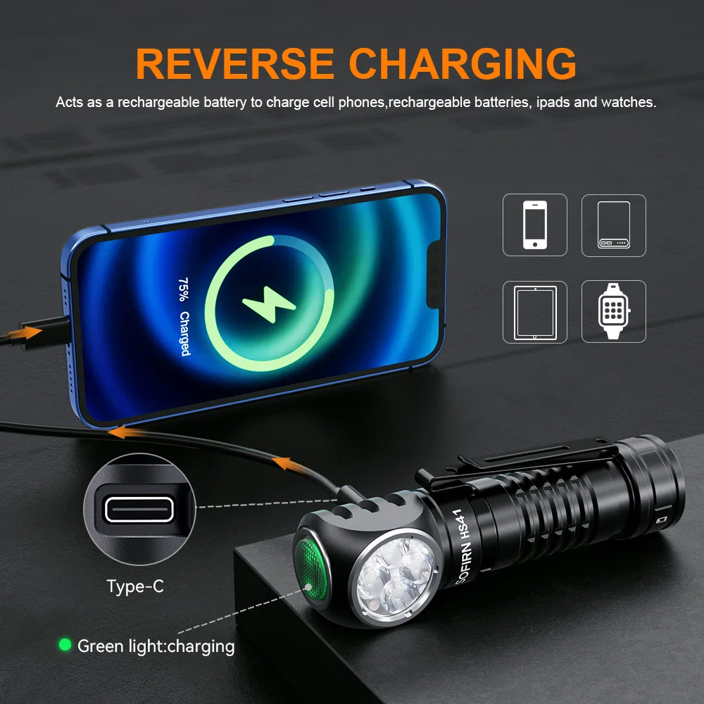 4000 Lumen Headlamp USB C Rechargeable 21700 IP68 Sofirn HS41 5 4000 Lumen Headlamp USB C Rechargeable 21700 IP68 Sofirn HS41 - view 5