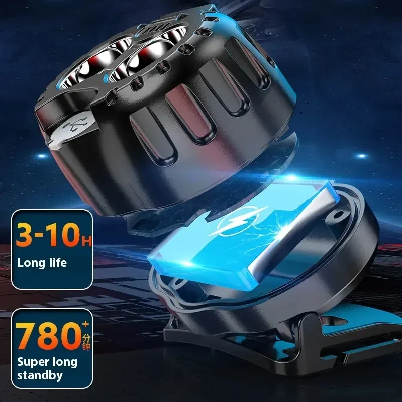 Mini LED Work Headlamp with Gesture Sensor, USB Rechargeable 4 Mini LED Work Headlamp with Gesture Sensor, USB Rechargeable - view 4