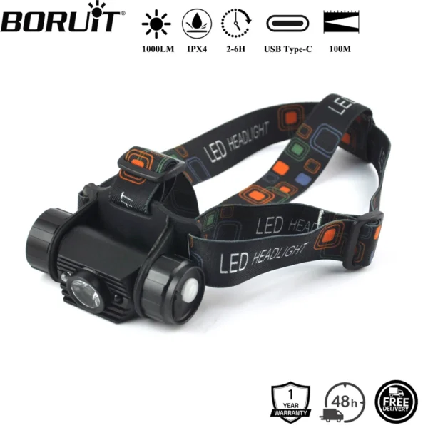 BORUiT 020 1000 lumen sensor headlamp with aluminum lamp head and soft washable headband