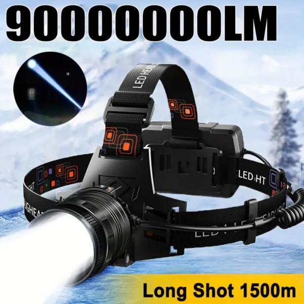 Zoomable aluminum headlamp with large LED lens and adjustable elastic head band
