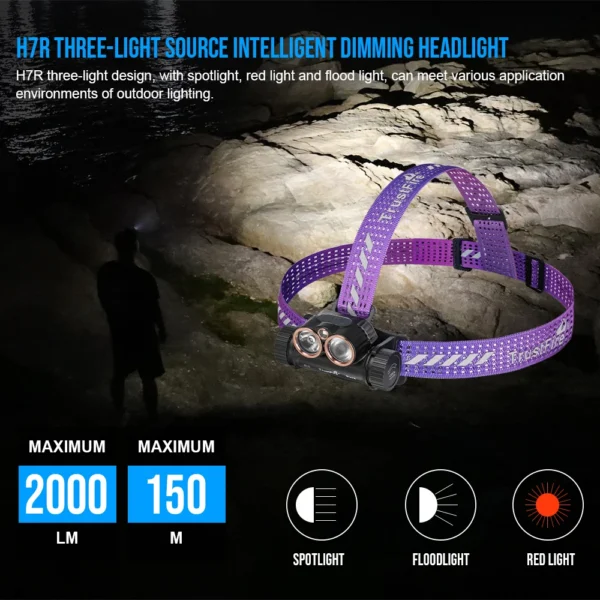 TrustFire H7R 2000 lumen headlamp with spotlight, floodlight and red LEDs on an orange headband