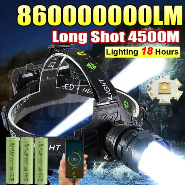 Long range LED headlamp with telescopic zoom lens, battery pack and rear red light