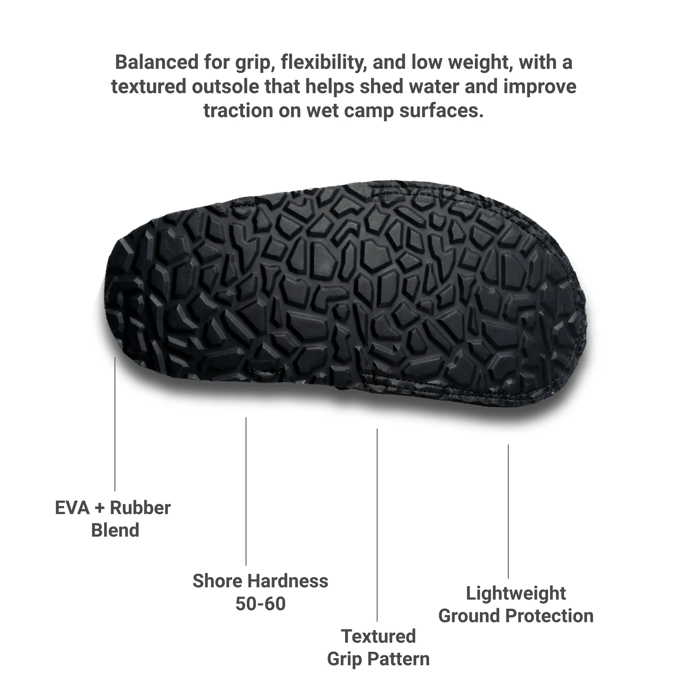 Ultralight Camp Shoes Rollable with Dyneema Grid Upper HODRGEAR 5 Ultralight Camp Shoes Rollable with Dyneema Grid Upper HODRGEAR - view 5