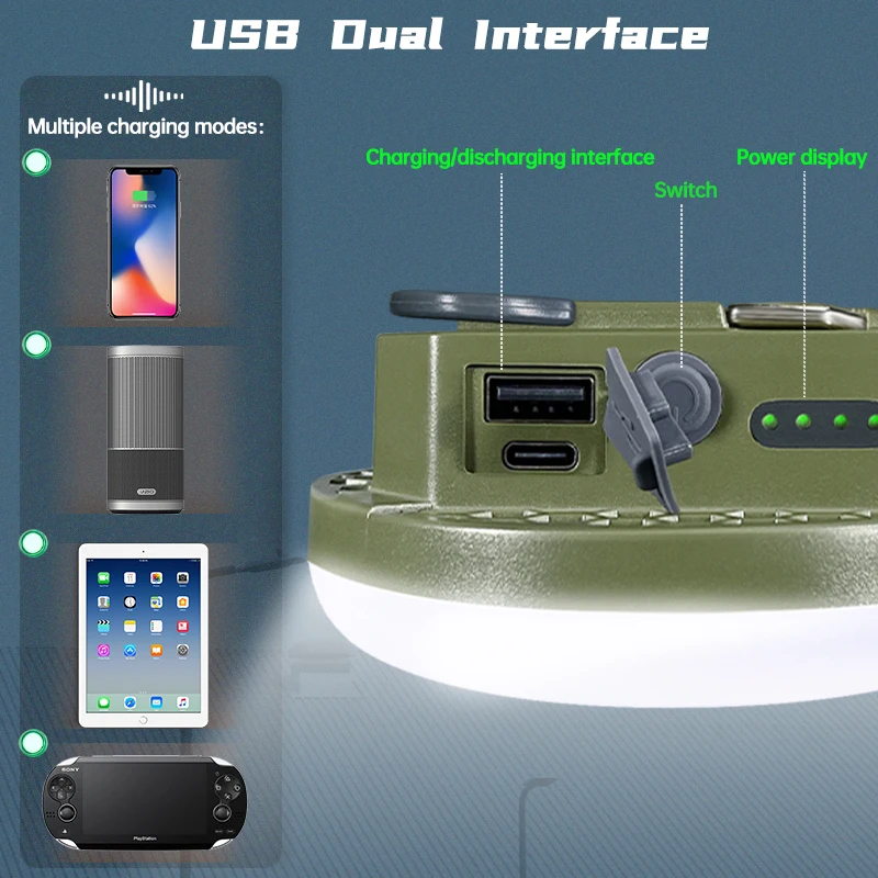Ultra Bright Tent Light, Magnetic Rechargeable 15W or 30W 3 Ultra Bright Tent Light, Magnetic Rechargeable 15W or 30W - view 3
